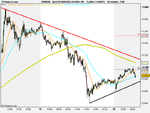 Spot FX EUR_USD (16-MAR-10).png