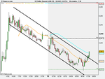 US Dollar Basket (JUN-10).png