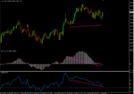 audusd2.gif