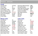 DAX Results 1.jpg