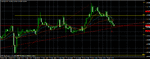 usdcadh1.gif