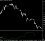 examp of sentiment vs price.PNG