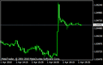 cad-chf.gif