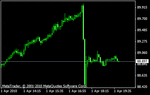 chf-jpy.gif