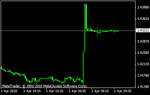 eur-chf.gif