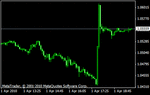 usd-chf.gif