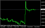 gbp-chf.gif