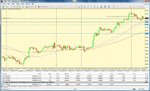 usd jpy 07 apr.10 set up entry.jpg