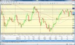 gbp usd 07 apr.10.jpg