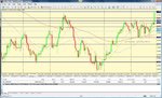 gbp usd 09 apr.10.jpg