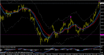 gbpjpy 4h.gif