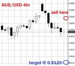 audusd4hr130410.jpg