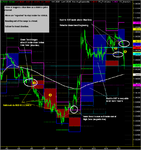 100415eurusd_trendsbreakout.PNG