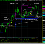 100415GBPUSD_week_sofar.PNG