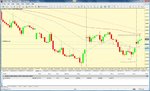 eur gbp 19 apr.10 set up.jpg