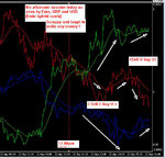 22nd April pm session eurozone.jpg