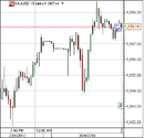 26-4-2010-sell-gold-b.PNG