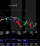 gbpusd_28.4.10.jpg