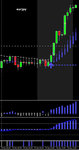 eurjpy_30.4.10.jpg