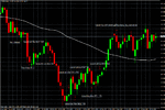 chart candle c2.gif