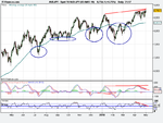 AUD_JPY_Daily2.png