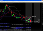 eurusd_11,5.10.jpg