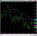 100512EURUSD_t100.jpg