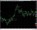 100512EURUSD_t100-2.jpg