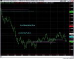 100513eurusd_t100.jpg