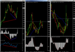 usdcad1.gif