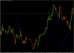 usdcad2.gif