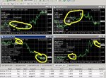 Charts-28-Apr-2010c.JPG