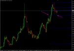 usdcad2.gif