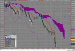 Ichimoku 05242010.jpg