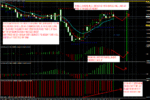 OsMA chart ed.GIF