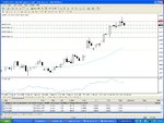 grid trade forex 2 demo b4.JPG