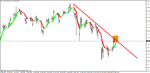 usdjpy.gif