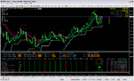 gold update 29-5-2010.gif