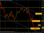 gbpusd30052010.gif