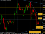 usdjpy30052010.gif