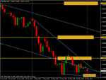 eurusd01062010.gif