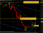 gbpusd01062010.gif