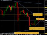 usdjpy01062010.gif