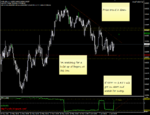 AudUsd06022010.PNG