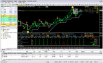 gold update 03-6-2010.gif