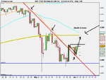 FTSE 100 Daily (03-JUN-10)daaily01004.png