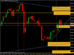 usdjpy06062010.gif