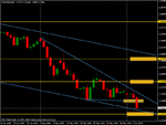 eurusd06062010.gif