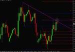 gbpusd3.gif