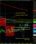 100610eurusd.PNG